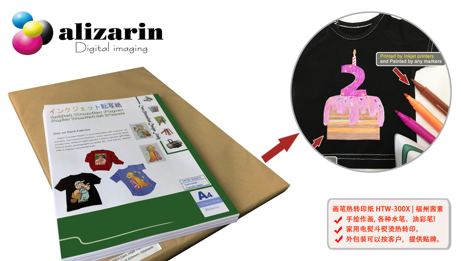 福州茜素 – 画笔热转印纸HTW-300EX | alizarin.com.cn